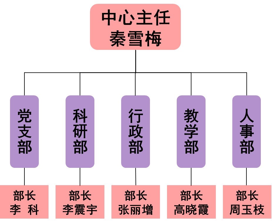 9ce56a45eff04629ad7c71a85f5dbb78.jpg